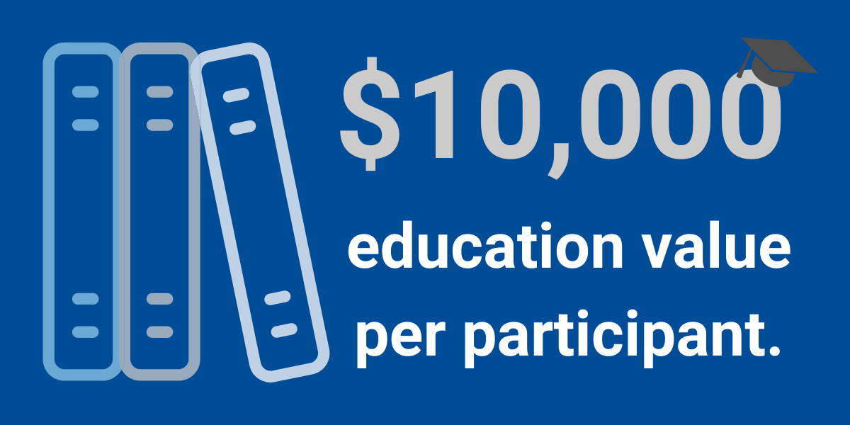 An education value of $10,000 per program participant