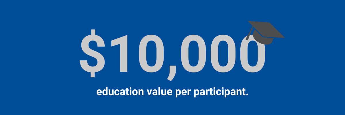 An education value of $10,000 per program participant