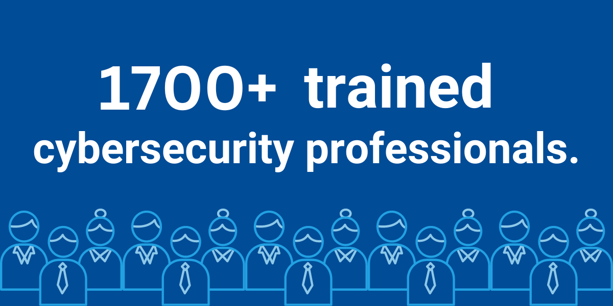 About 1,650+ trained cybersecurity professionals