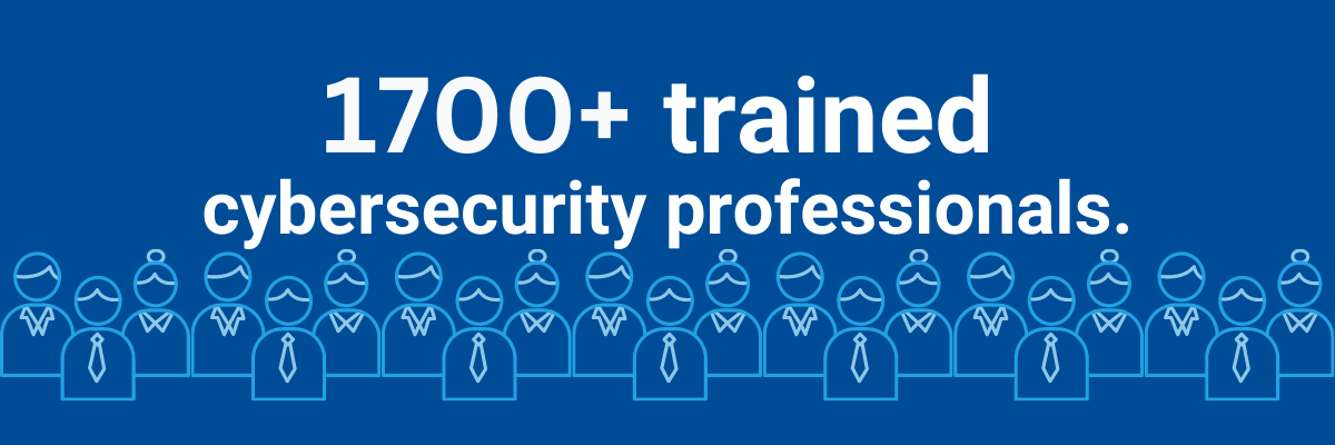 About 1,650+ trained cybersecurity professionals